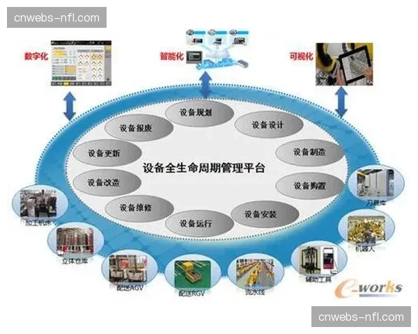 智能订阅提醒机制在本周期内实现优化 这种策略显著降低了赛季期间的用户流失